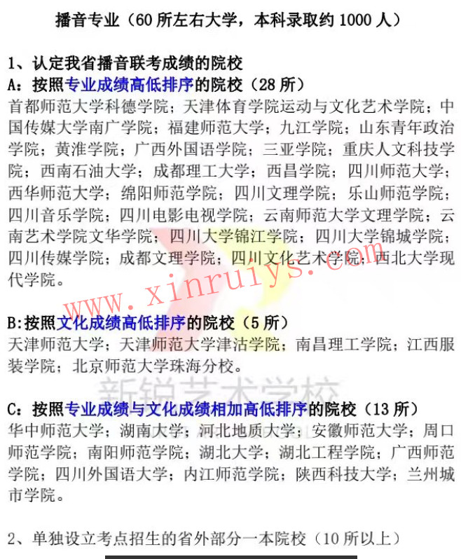 播音主持专业认定四川省联考成绩大学院校名单
