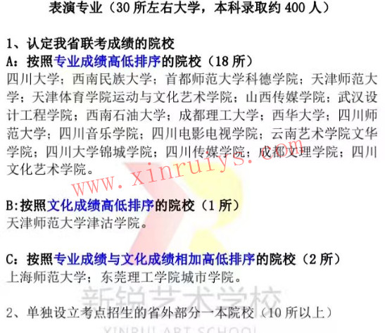 影视表演专业认定四川省联考成绩大学院校名单
