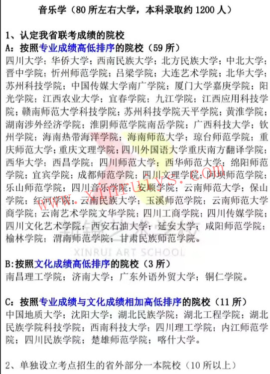 音乐专业认定四川省联考成绩大学院校名单