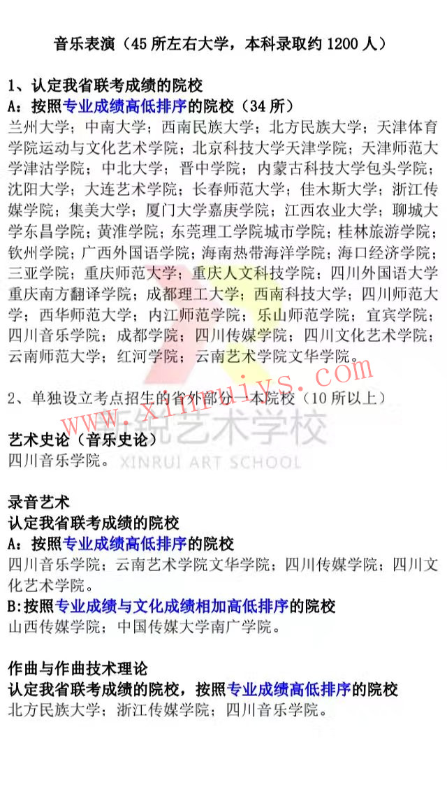 音乐专业认定四川省艺考成绩大学院校名单